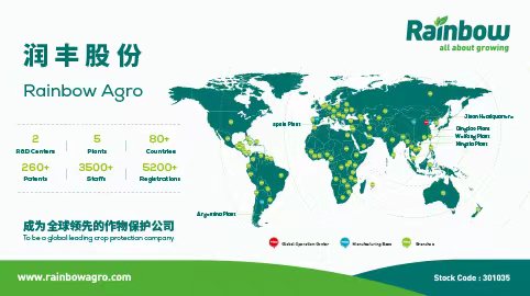 潤豐股份
